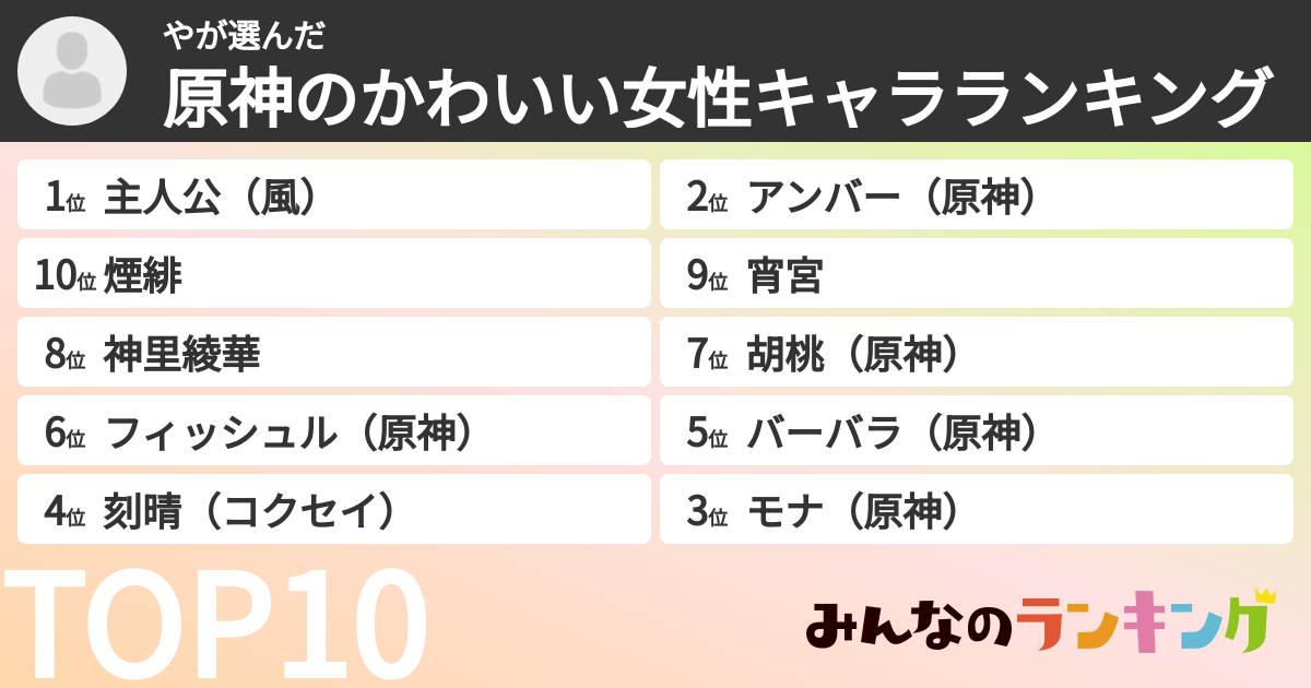 やさんの「原神のかわいい女性キャラランキング」