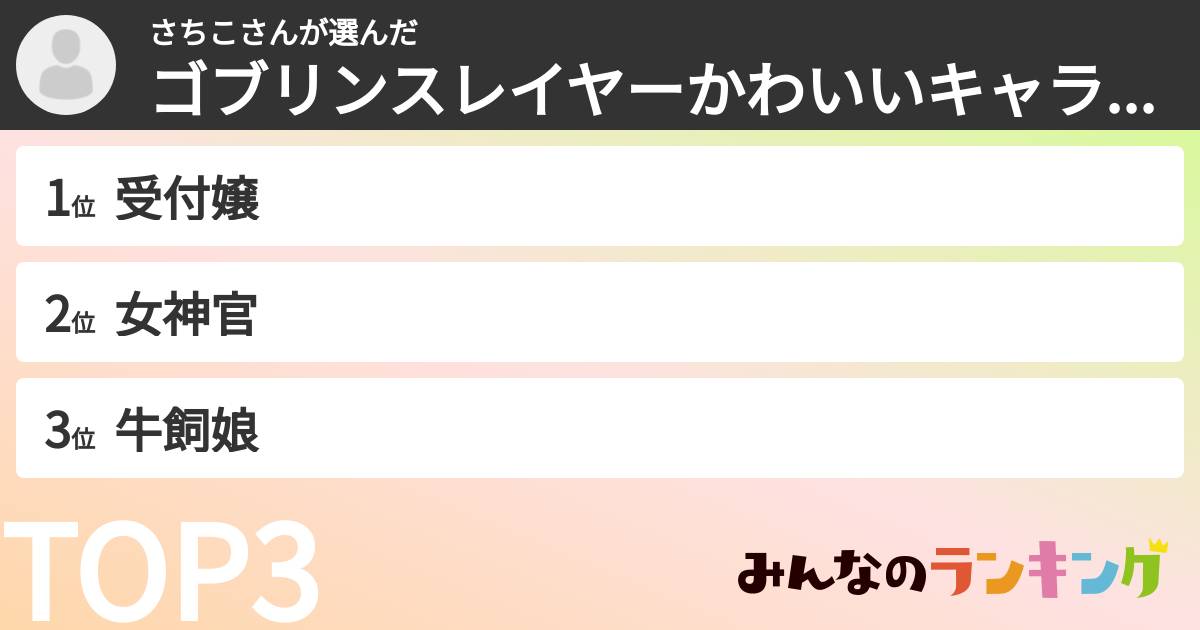 さちこさんさんの「ゴブリンスレイヤーかわいいキャラランキング」