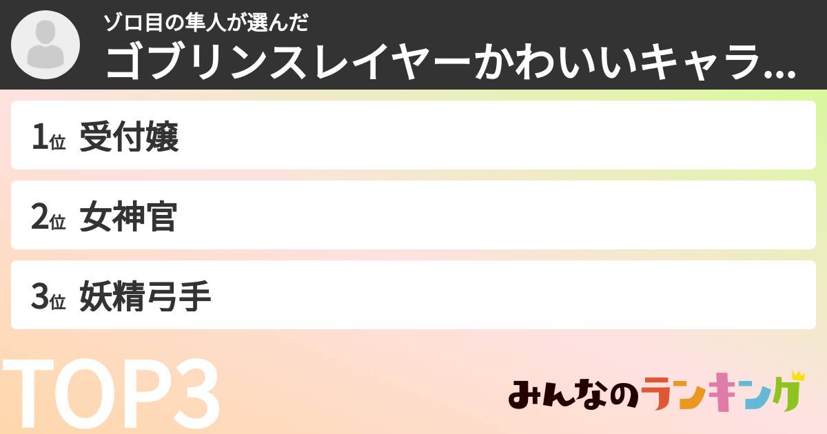 ゾロ目の隼人さんの「ゴブリンスレイヤーかわいいキャラランキング」