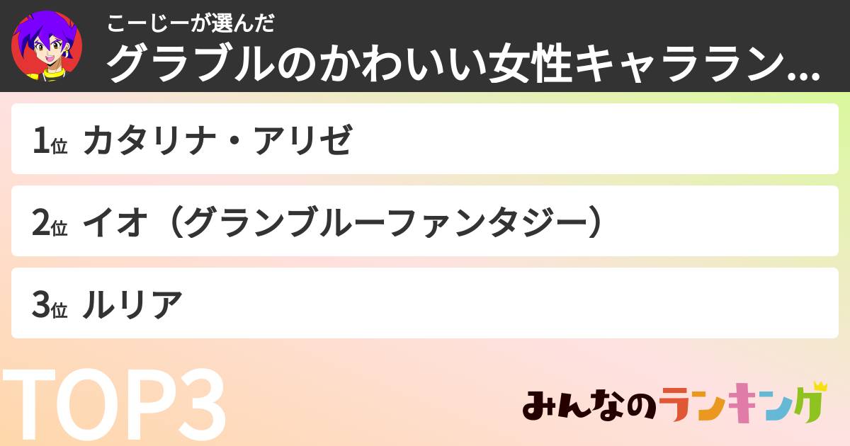 こーじーさんの「グラブルのかわいい女性キャラランキング」