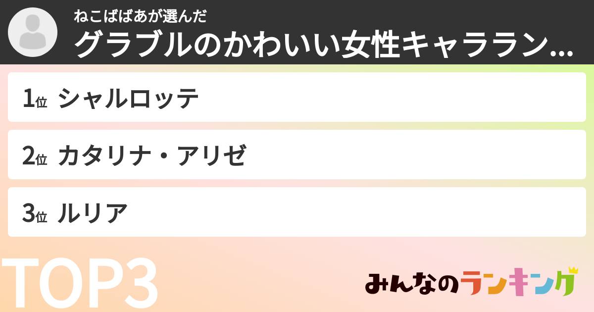 ねこばばあさんの「グラブルのかわいい女性キャラランキング」