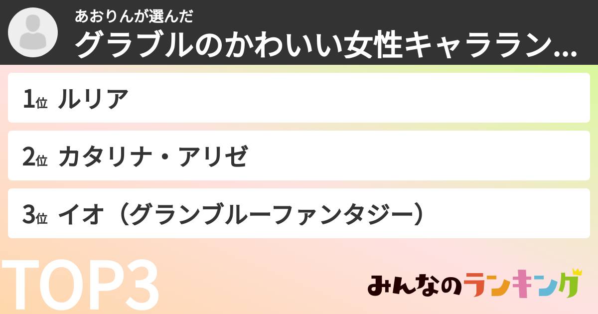 あおりんさんの「グラブルのかわいい女性キャラランキング」