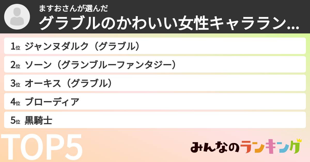 ますおさんさんの「グラブルのかわいい女性キャラランキング」