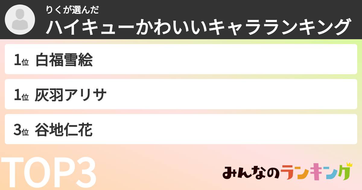 りくさんの「ハイキューかわいいキャラランキング」