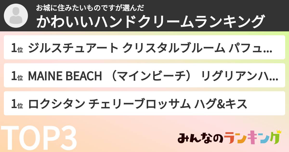 お城に住みたいものですさんの「かわいいハンドクリームランキング」