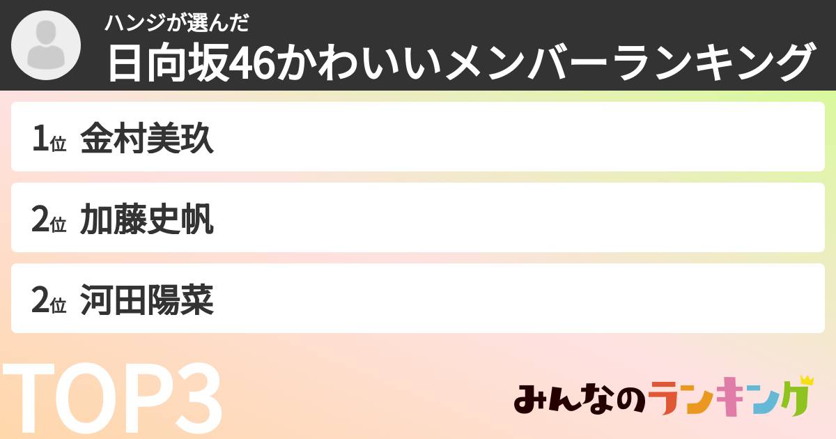 ハンジさんの「日向坂46かわいいメンバーランキング」
