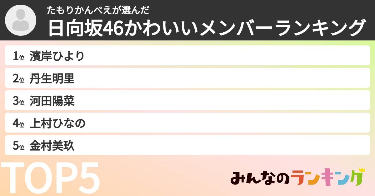 たもりかんべえさんの「日向坂46かわいいメンバーランキング」