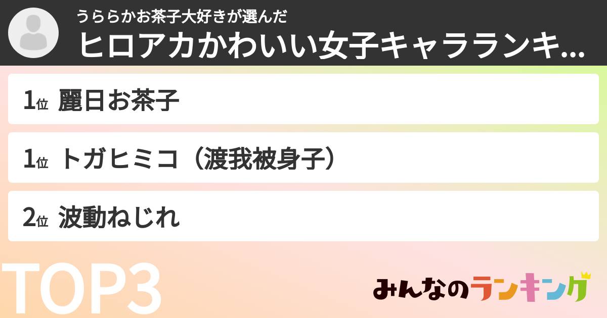 うららかお茶子大好きさんの「ヒロアカかわいい女子キャラランキング」