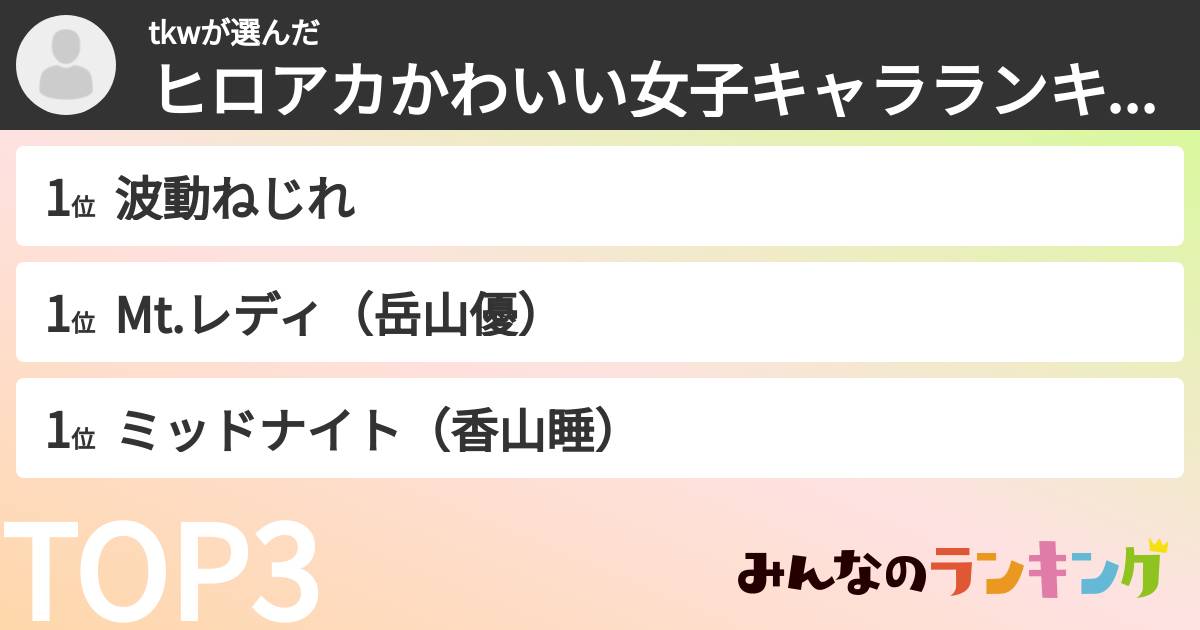 tkwさんの「ヒロアカかわいい女子キャラランキング」