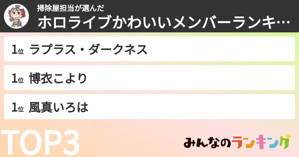 掃除屋担当さんの「ホロライブかわいいメンバーランキング」
