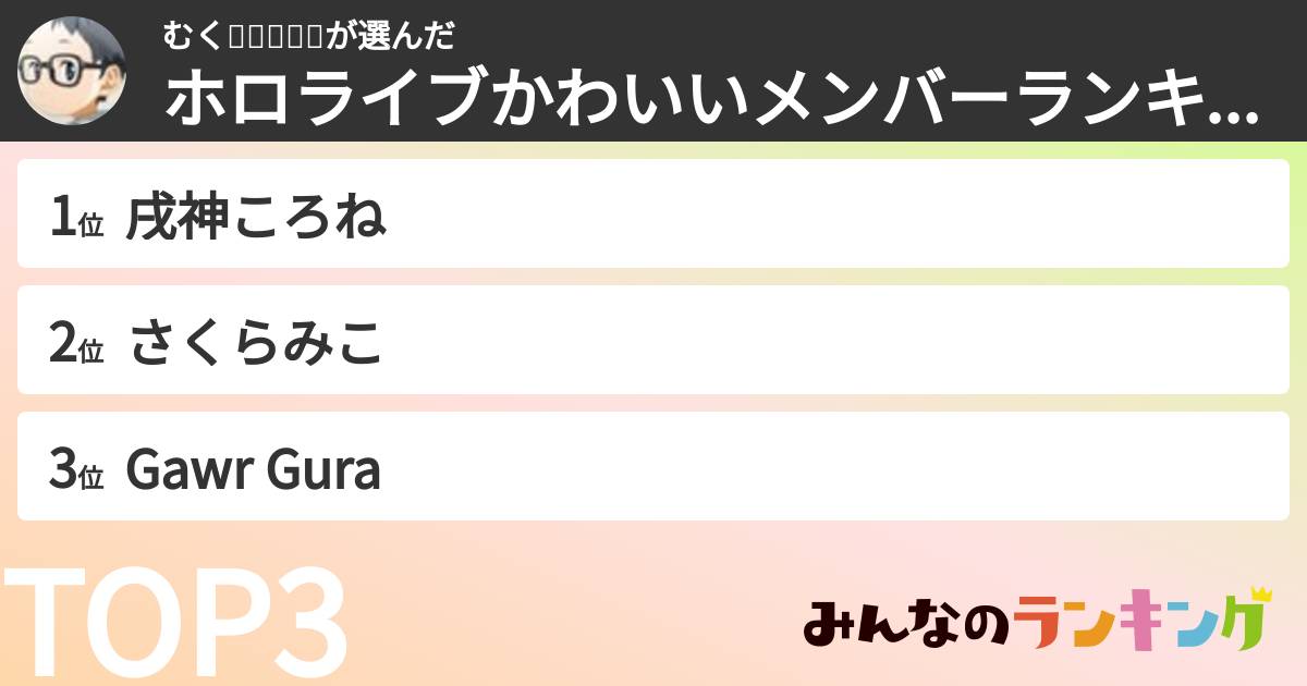 むく🥐🌿💛🌖🦇さんの「ホロライブかわいいメンバーランキング」