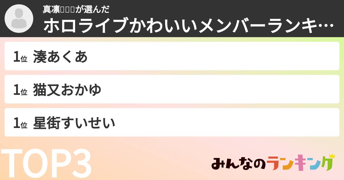 真凛🎼☔️🦈さんの「ホロライブかわいいメンバーランキング」
