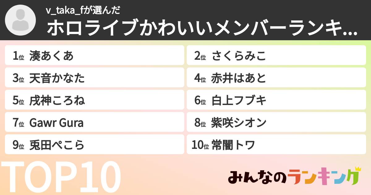 v_taka_fさんの「ホロライブかわいいメンバーランキング」