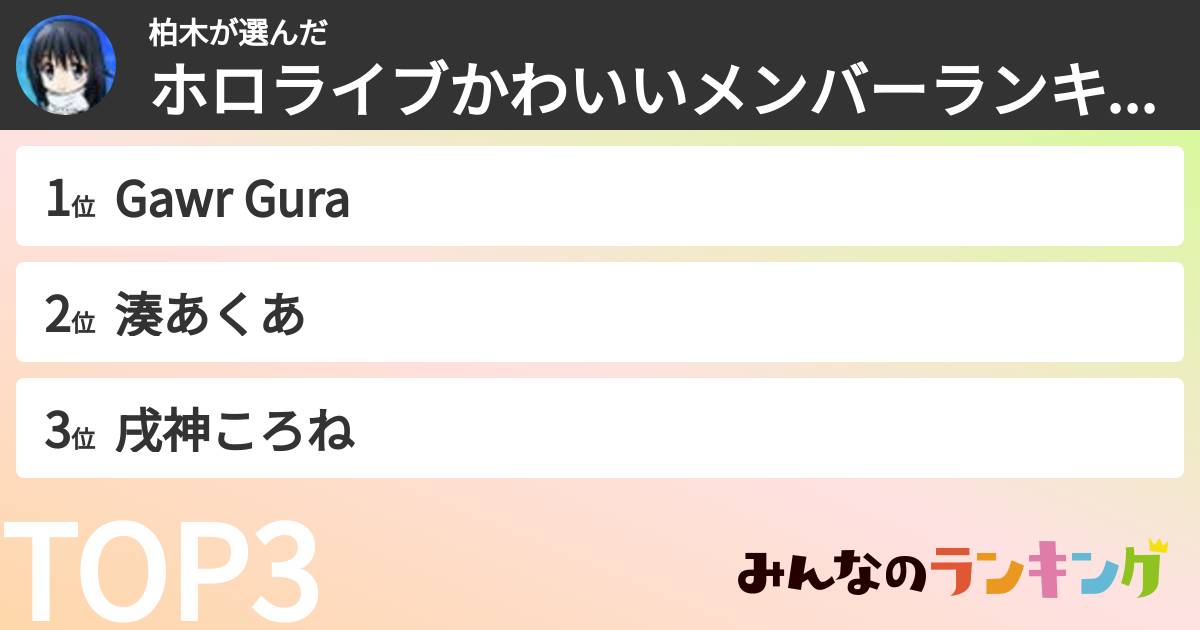 柏木さんの「ホロライブかわいいメンバーランキング」