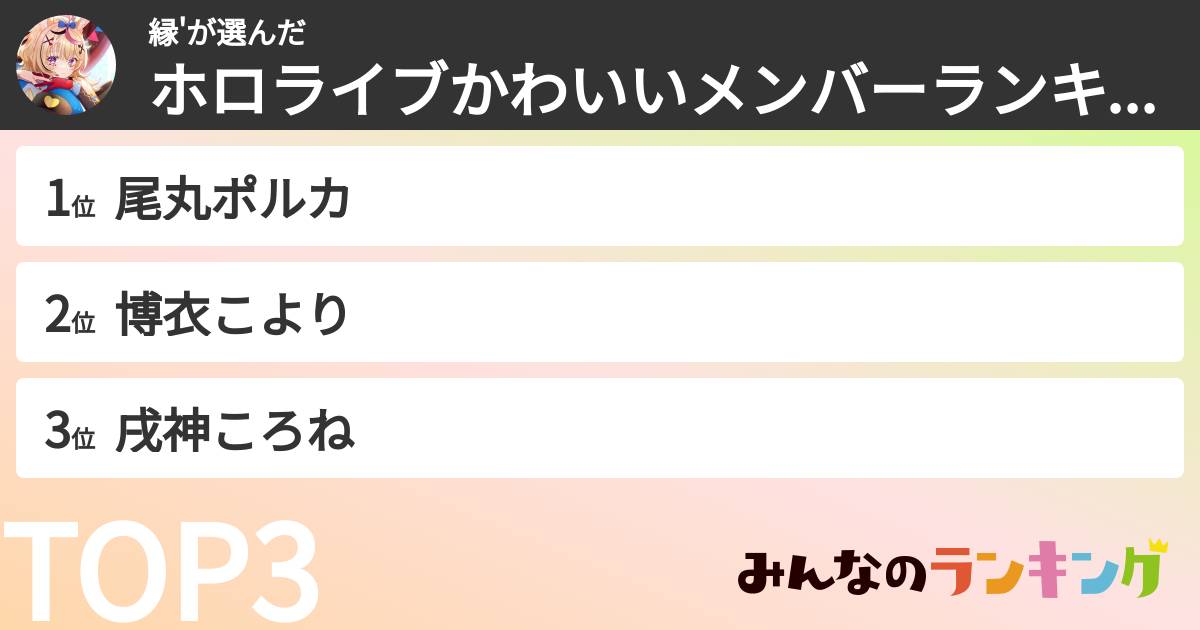 縁'さんの「ホロライブかわいいメンバーランキング」