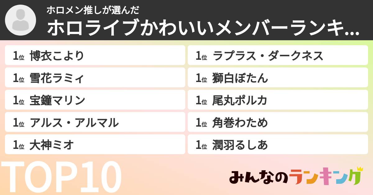 ホロメン推しさんの「ホロライブかわいいメンバーランキング」