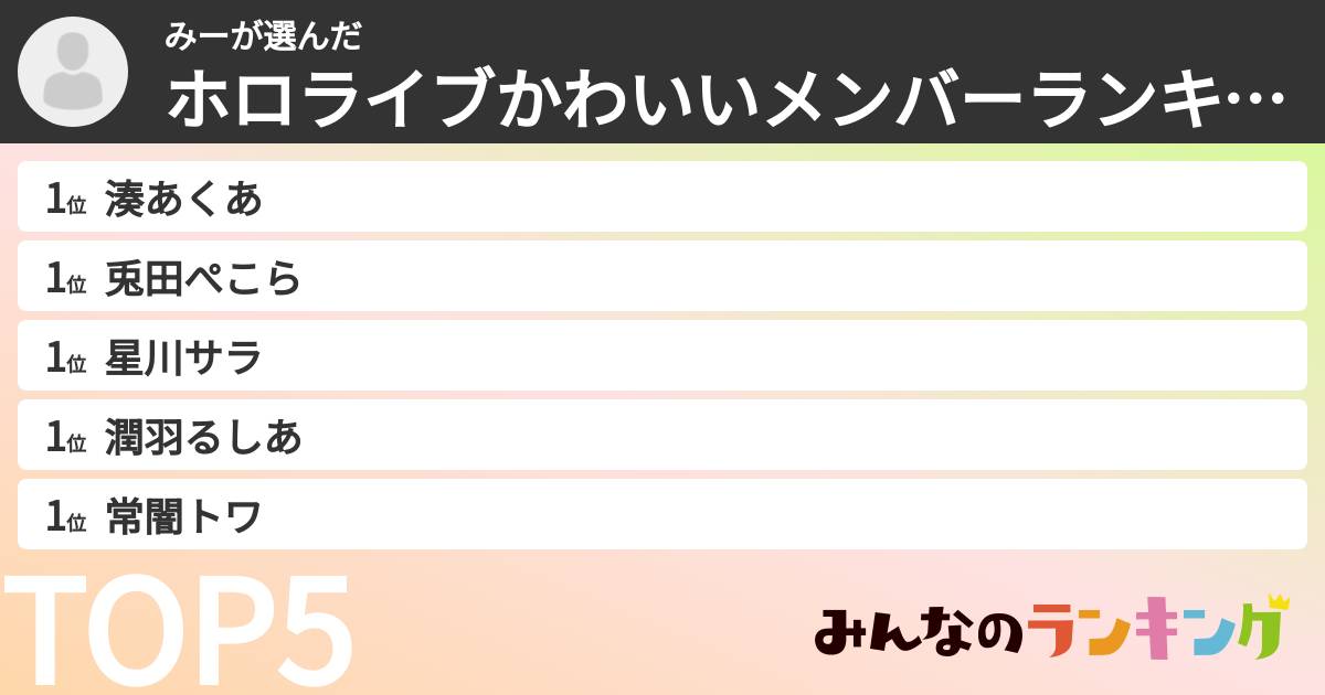 みーさんの「ホロライブかわいいメンバーランキング」