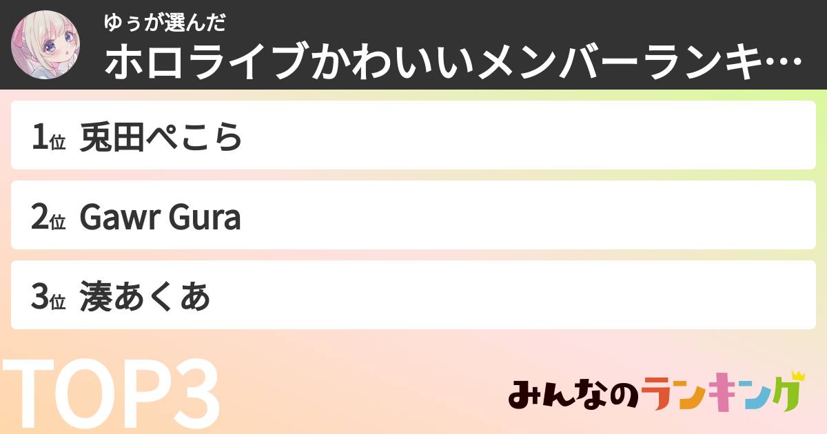 ゆぅさんの「ホロライブかわいいメンバーランキング」