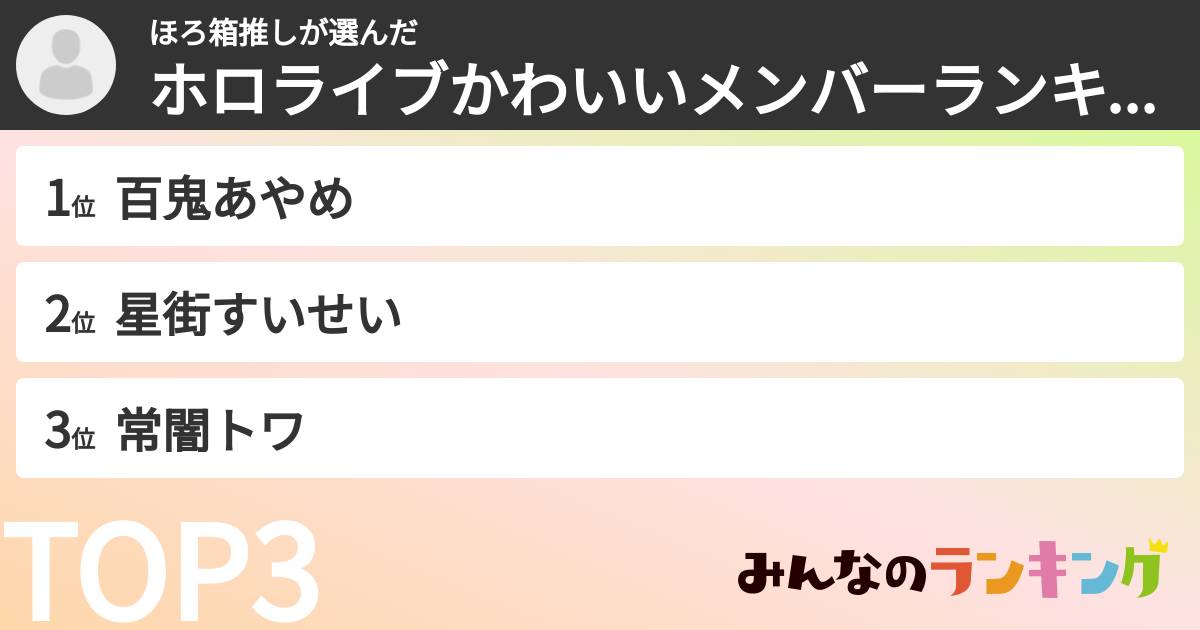 ほろ箱推しさんの「ホロライブかわいいメンバーランキング」