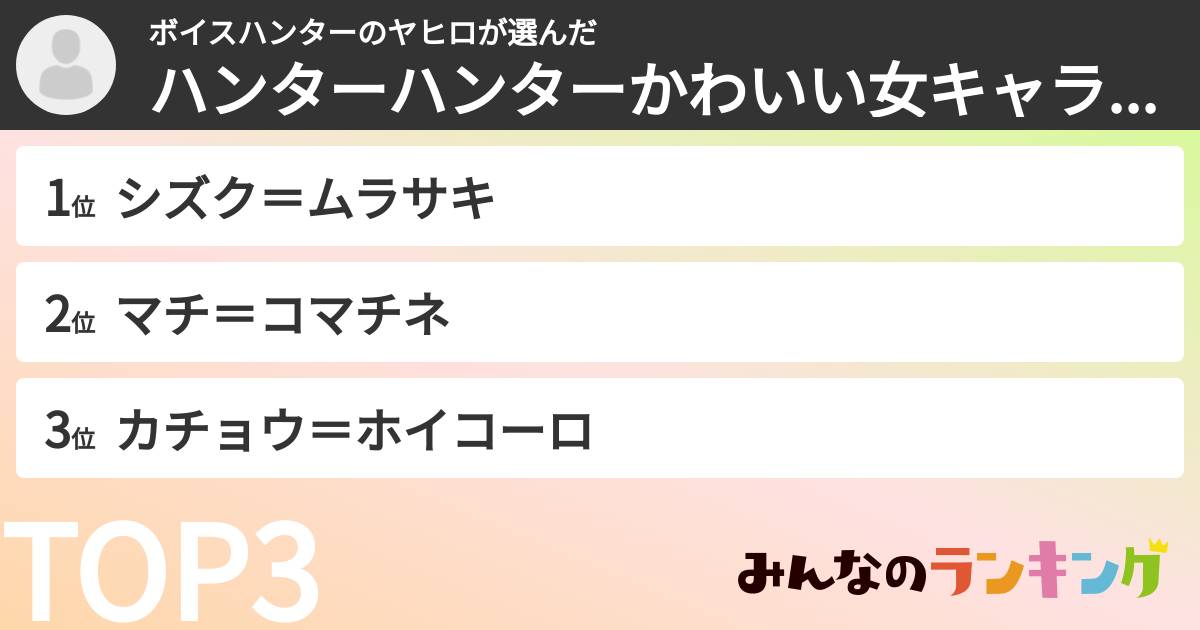 ボイスハンターのヤヒロさんの「ハンターハンターかわいい女キャラランキング」