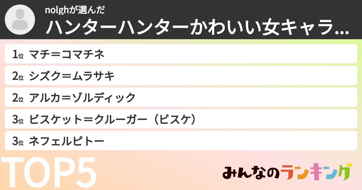 nolghさんの「ハンターハンターかわいい女キャラランキング」