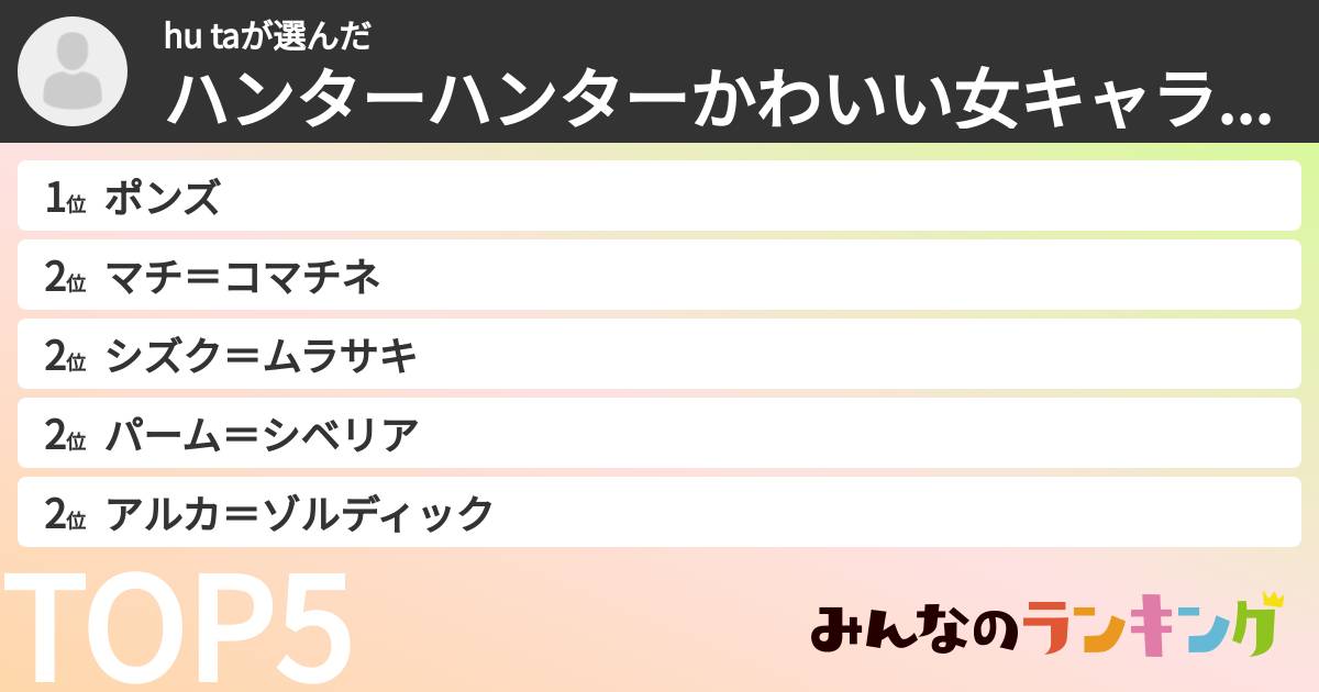 hu taさんの「ハンターハンターかわいい女キャラランキング」
