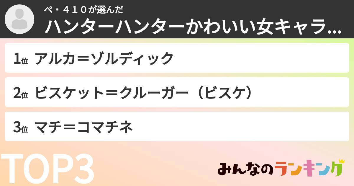 ぺ・410さんの「ハンターハンターかわいい女キャラランキング」