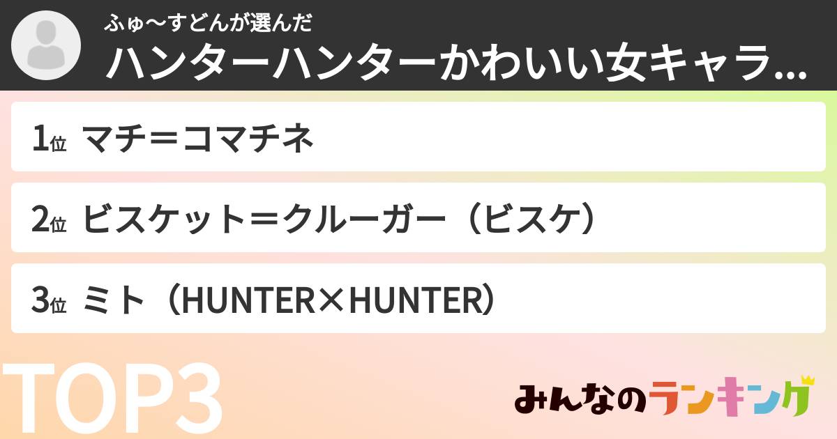 ふゅ~すどんさんの「ハンターハンターかわいい女キャラランキング」