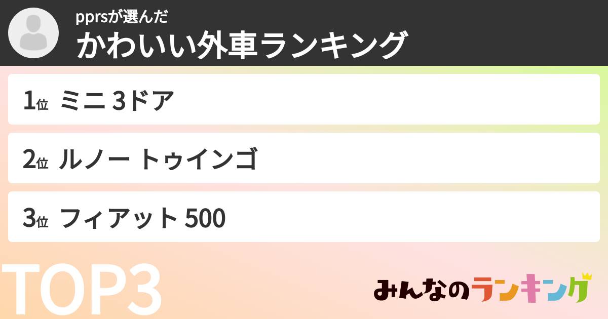 pprsさんの「かわいい外車ランキング」