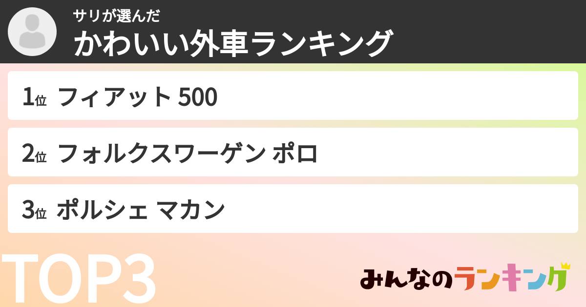 サリさんの「かわいい外車ランキング」