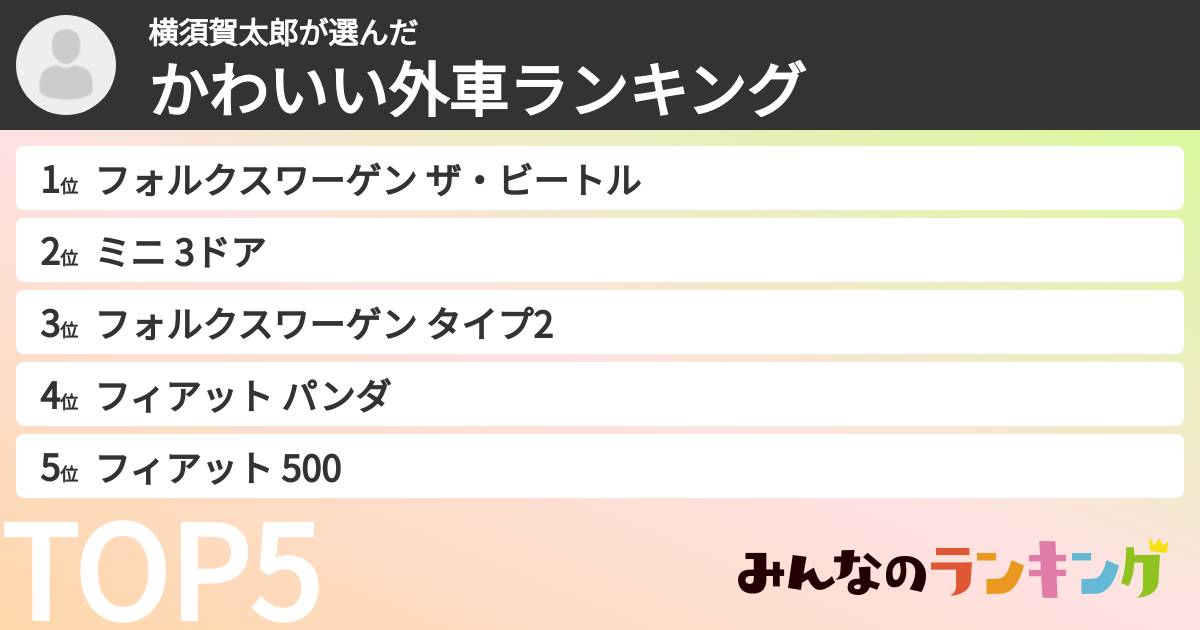 横須賀太郎さんの「かわいい外車ランキング」