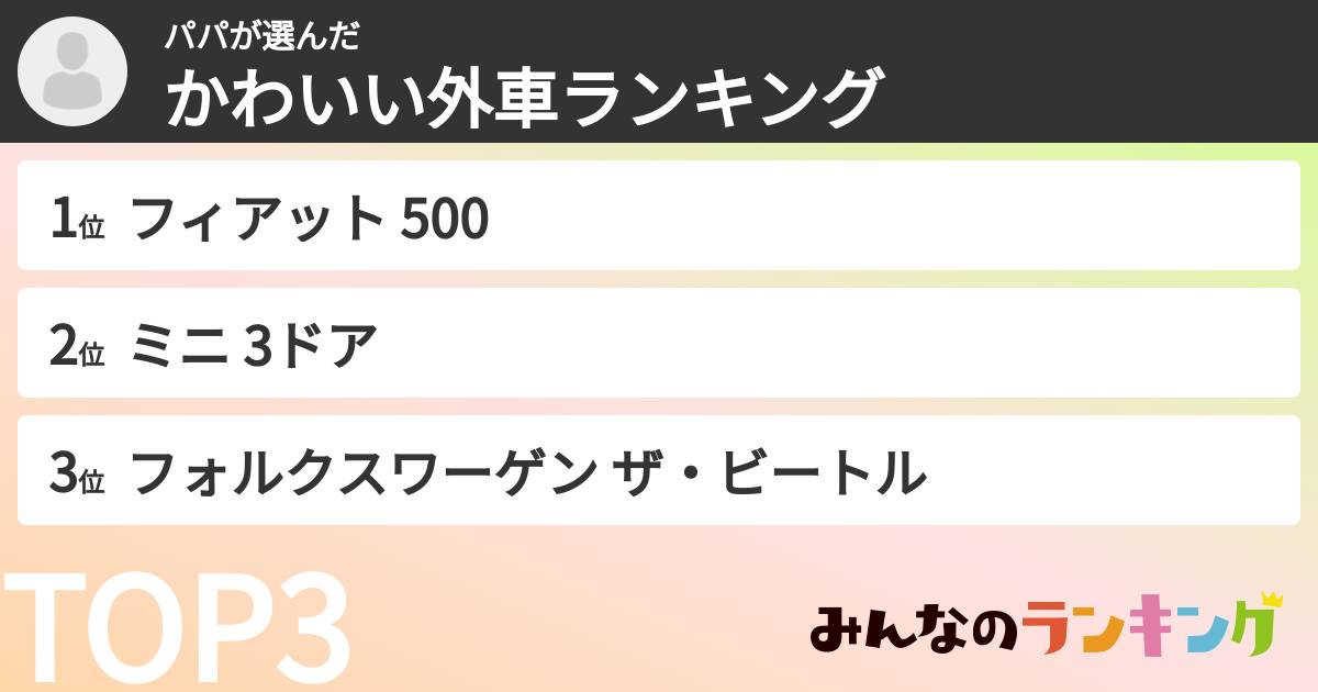 パパさんの「かわいい外車ランキング」