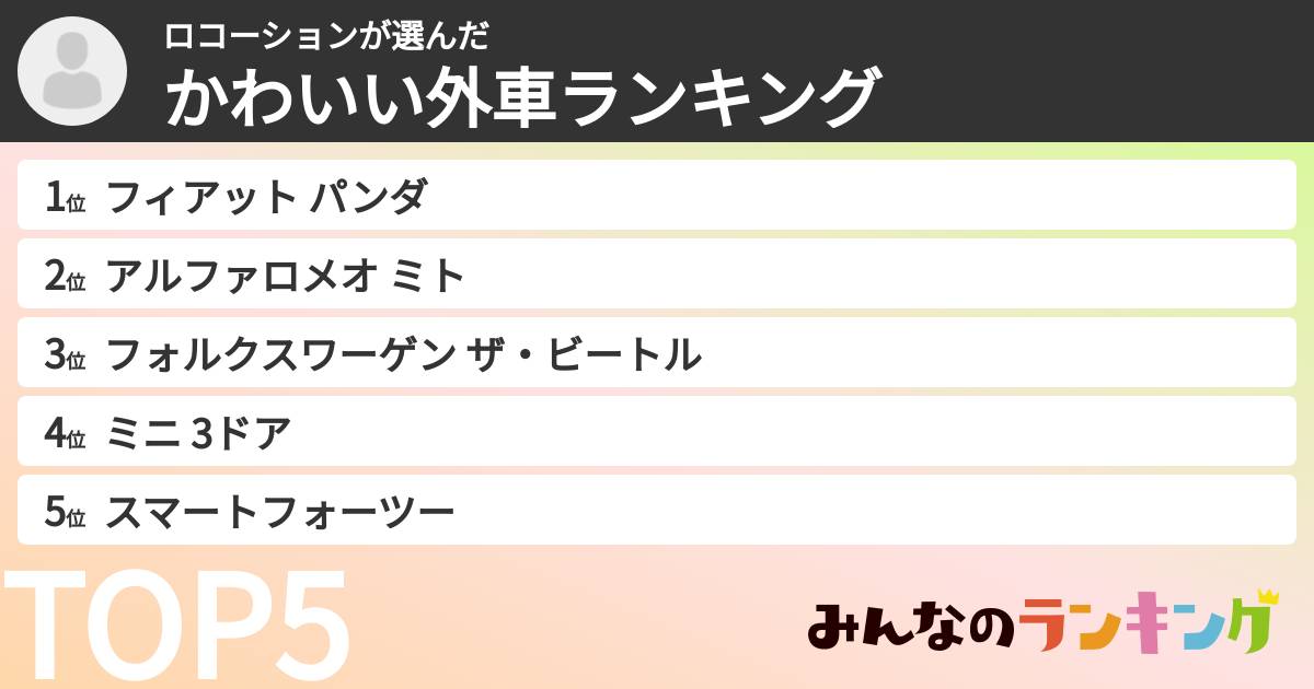 ロコーションさんの「かわいい外車ランキング」