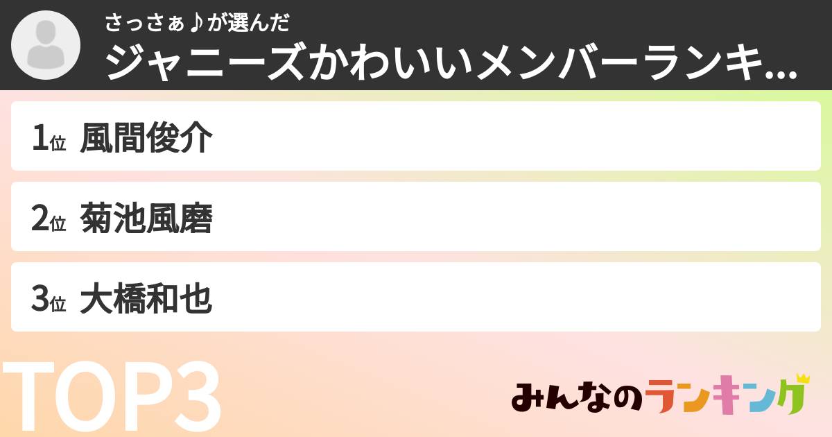 さっさぁ♪さんの「ジャニーズかわいいメンバーランキング」