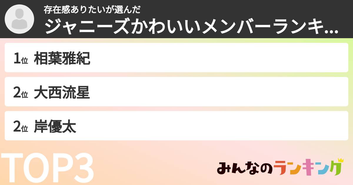 存在感ありたいさんの「ジャニーズかわいいメンバーランキング」