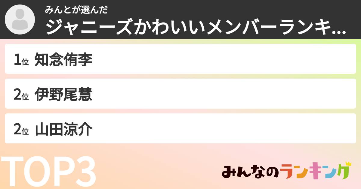 みんとさんの「ジャニーズかわいいメンバーランキング」