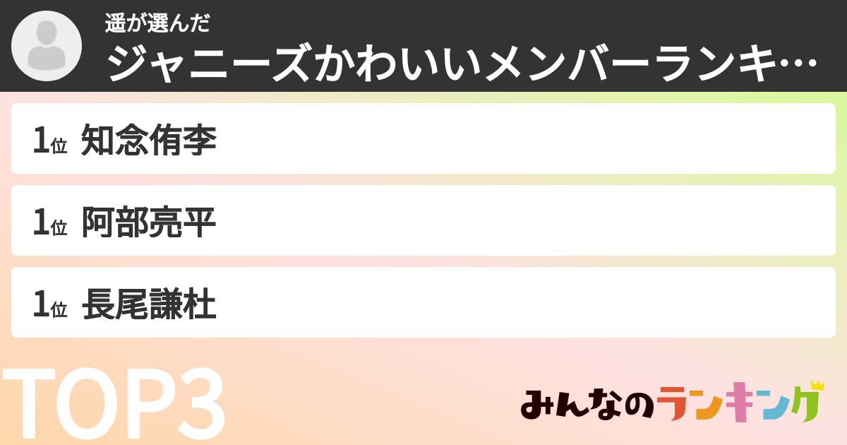 遥さんの「ジャニーズかわいいメンバーランキング」