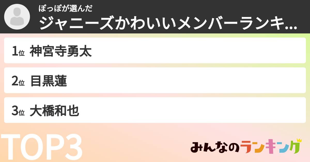 ぽっぽさんの「ジャニーズかわいいメンバーランキング」