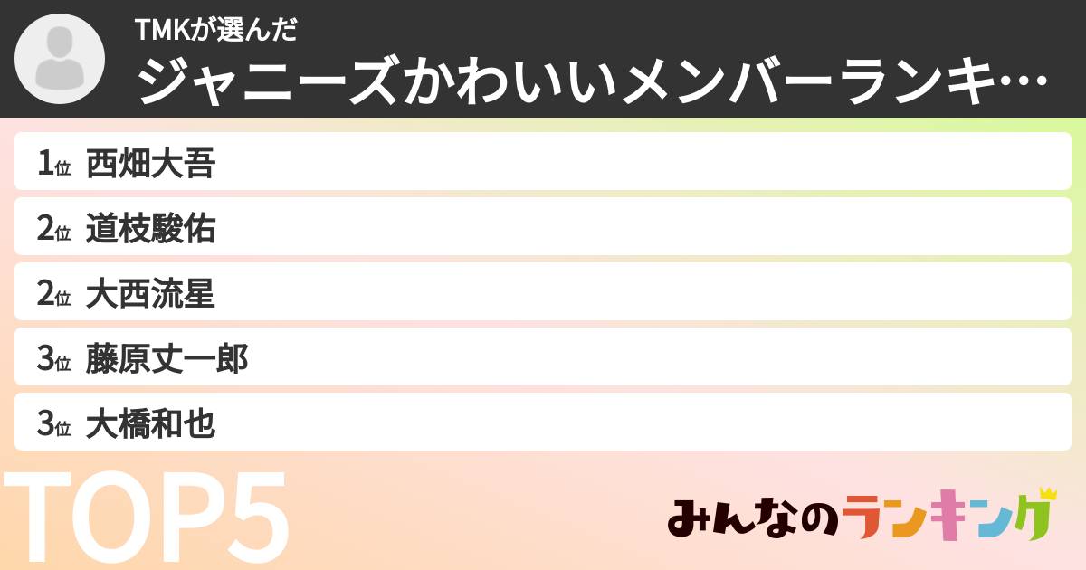 TMKさんの「ジャニーズかわいいメンバーランキング」