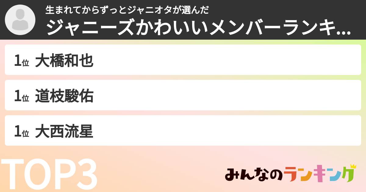 生まれてからずっとジャニオタさんの「ジャニーズかわいいメンバーランキング」