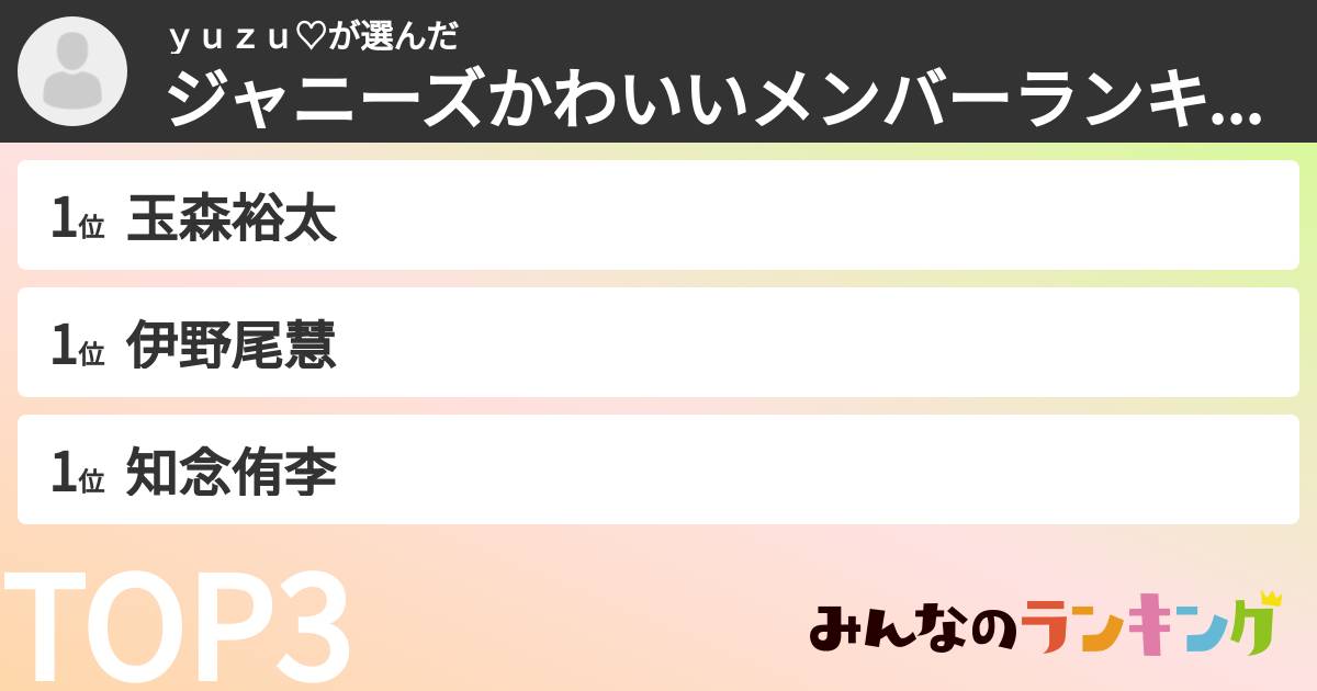 yuzu♡さんの「ジャニーズかわいいメンバーランキング」