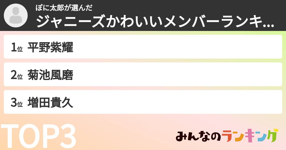 ぽに太郎さんの「ジャニーズかわいいメンバーランキング」