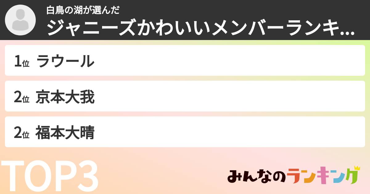 白鳥の湖さんの「ジャニーズかわいいメンバーランキング」