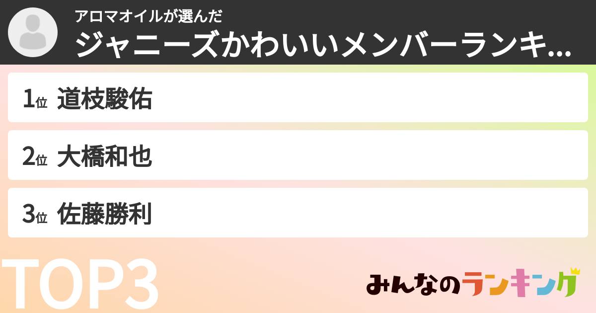アロマオイルさんの「ジャニーズかわいいメンバーランキング」