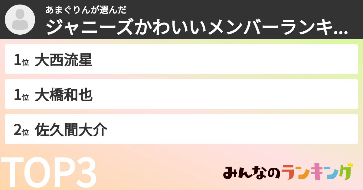 あまぐりんさんの「ジャニーズかわいいメンバーランキング」