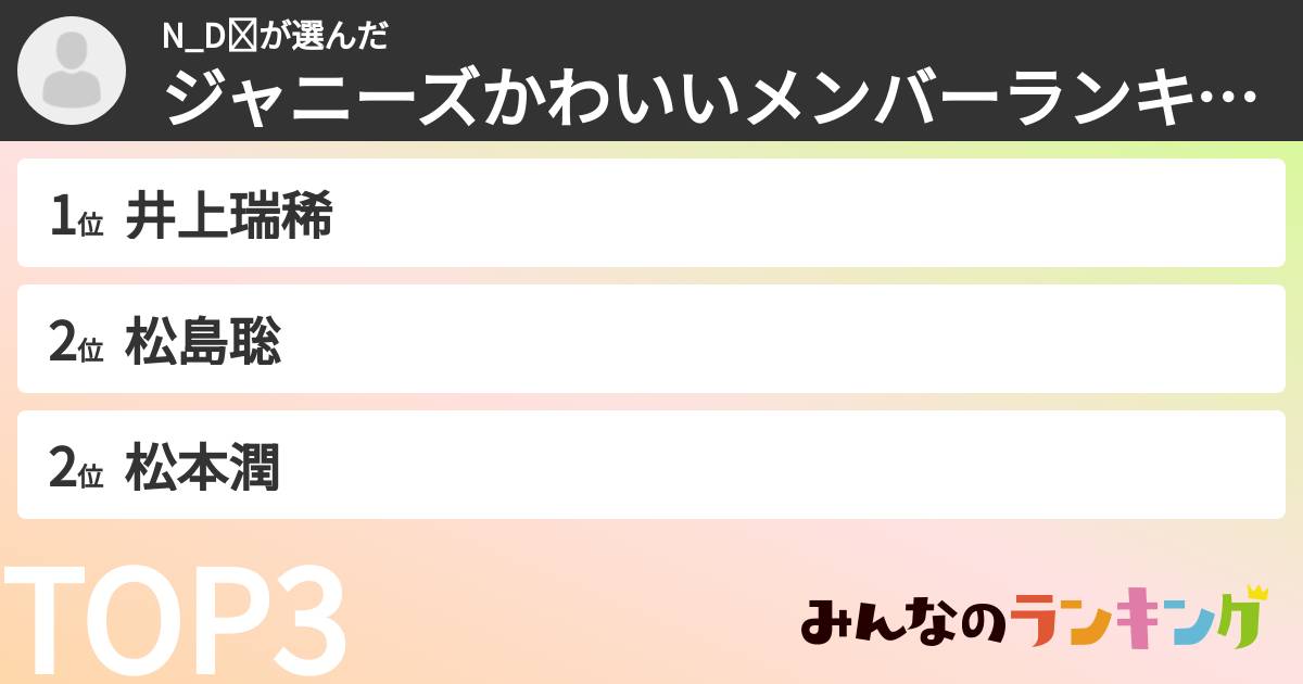 N_D❦さんの「ジャニーズかわいいメンバーランキング」