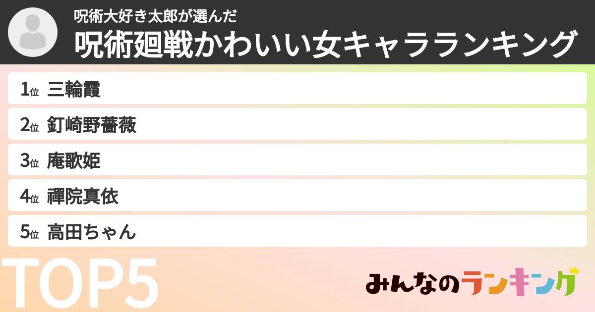 呪術大好き太郎さんの「呪術廻戦かわいい女キャラランキング」