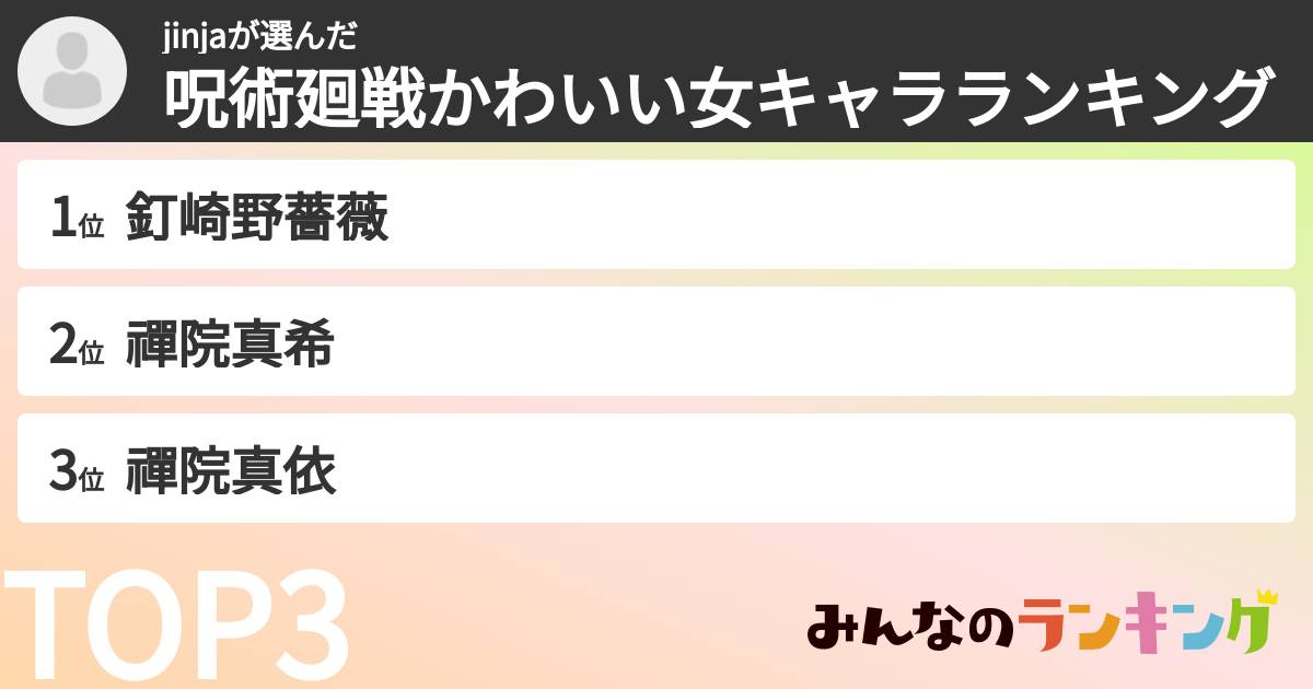 jinjaさんの「呪術廻戦かわいい女キャラランキング」