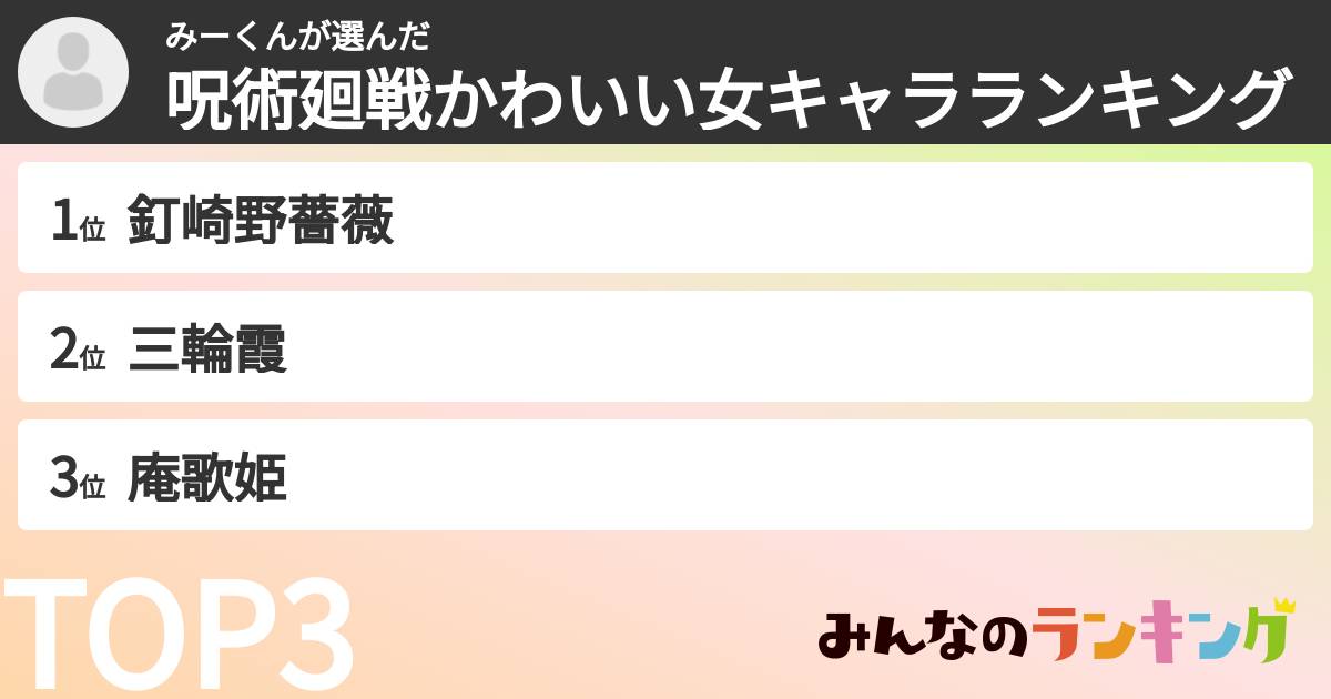 みーくんさんの「呪術廻戦かわいい女キャラランキング」