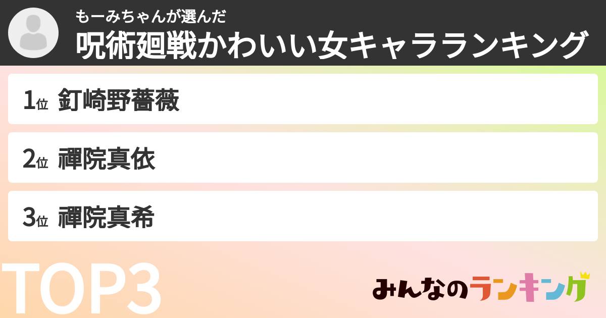 もーみちゃんさんの「呪術廻戦かわいい女キャラランキング」